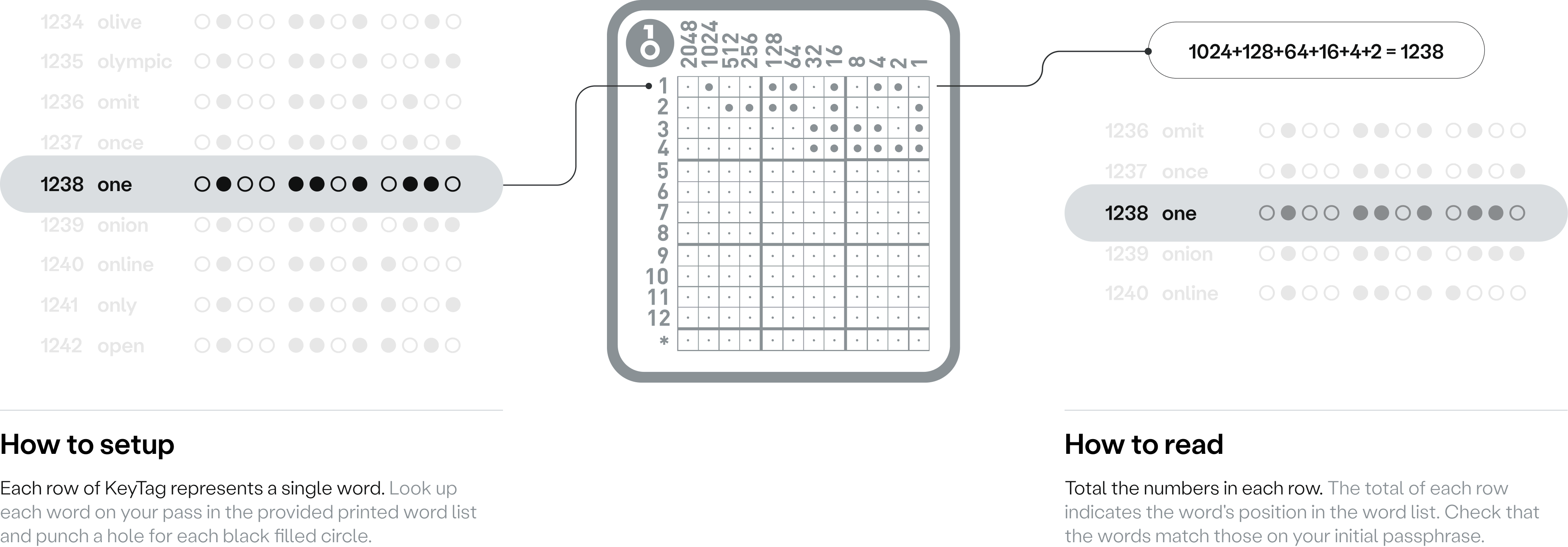 key-tag-fun-game