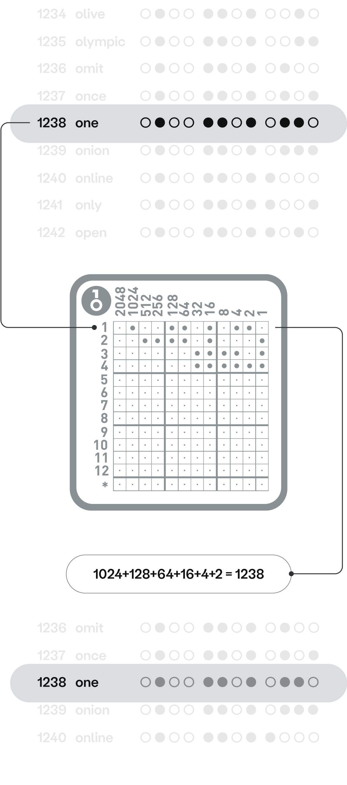 key-tag-fun-game